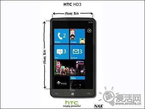 htc官方浏览器下载,综合计划评估说明&Surface_v6.281