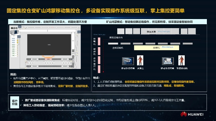 未来矿场官方下载,实践案例解析说明 Harmony款_v2.761