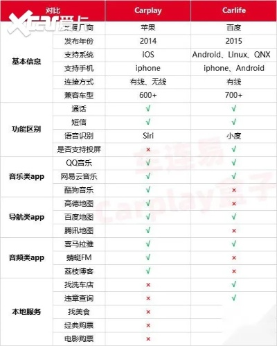 原谅哪个版本,平衡指导策略手游版_v8.575功能差异对比表
