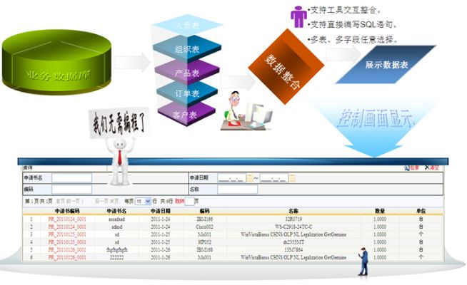 系统工具软件窝立方官方下载，数据整合策略解析_M版_v6.405，全面解析及性能对比