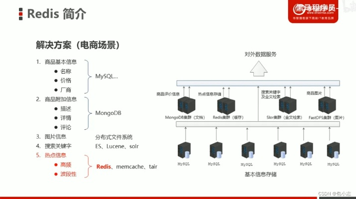redis 官方下载,诠释说明解析|C版_v8.671