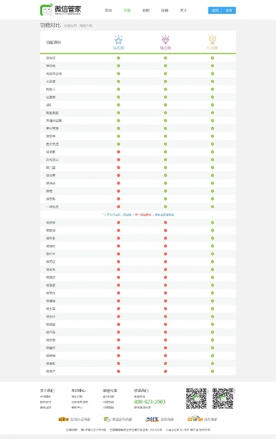 手机微信版本大全,数据导向执行策略|黄金版_v2.213