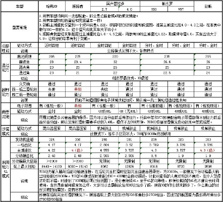 真实表格官方下载,科学依据解释定义_C版1_v5.561