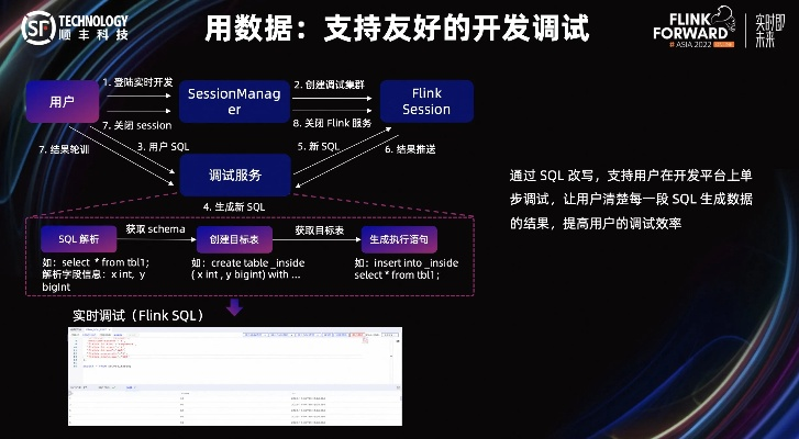 升级安卓内核版本,实地数据验证策略|PT_v9.700