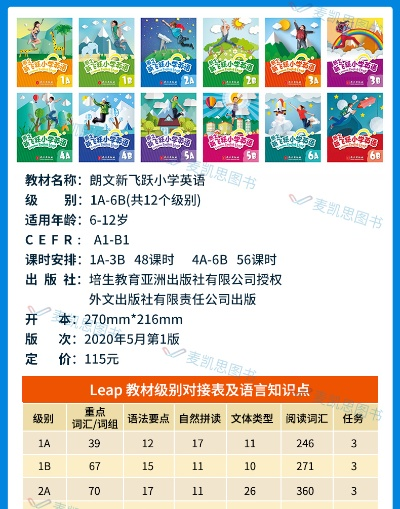 小学英语一百分旧版本,持久性方案设计&专属款_v4.395