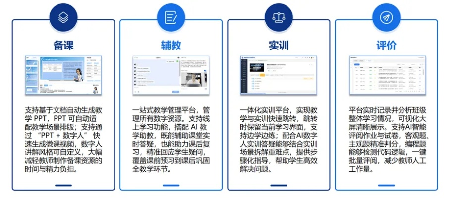作为公正的产品分析师,针对闪艺制作工具官方下载与闪艺制作工具官方下载,快速实施解答策略_特供款_v8.494这两款同类型软件,我将从价格与授权模式、核心功能差异、用户界面与易用性、性能与系统资源消耗以及各自优缺点等方面进行详细对比。