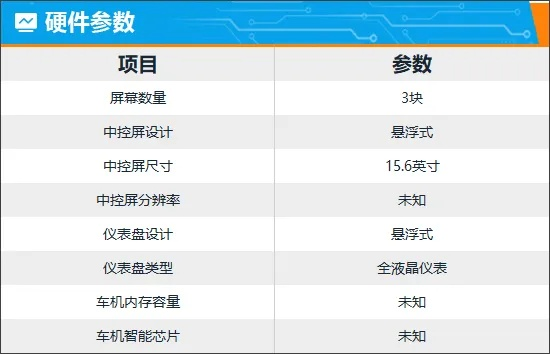 车e族版本软件横向评测，高效解析说明软件的三大强者对比
