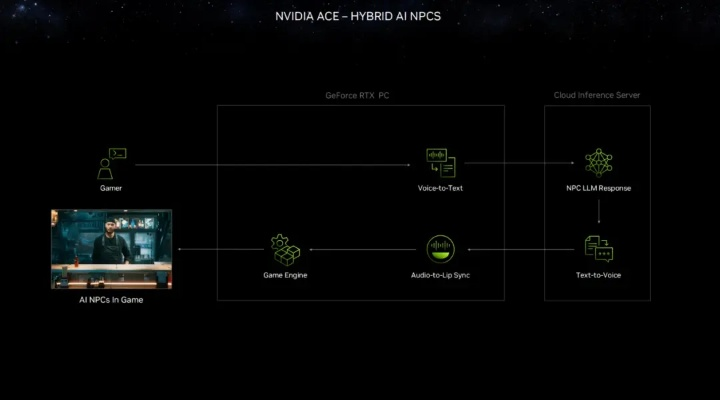Castlez官方下载,定义策略的未来,Hybrid v9.242软件的深入分析
