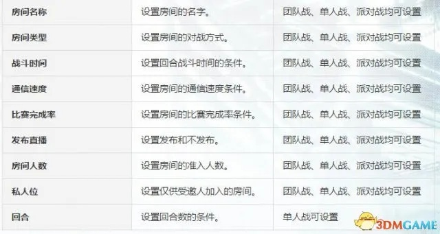 拳皇14激活码与饥荒单机版针头，快速方案执行指南Z_v10.944免费下载指南