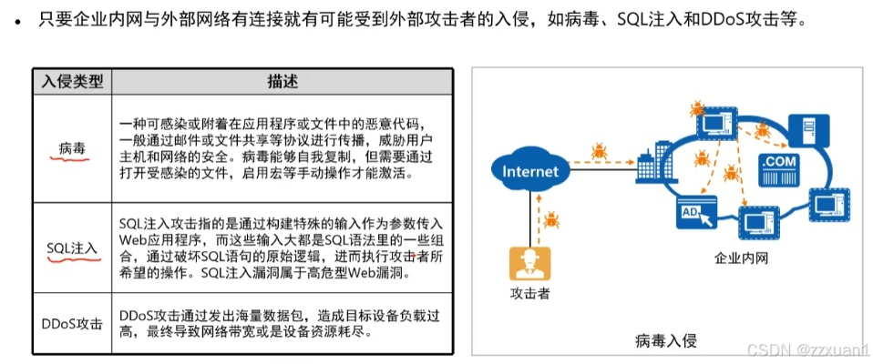 网络安全顾问眼中的木瓜手游与肥佬播放器官方下载,高效实施设计策略理财版_v3.118软件深度解析及网络威胁防御机制