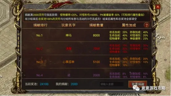 暗黑传奇OL激活码跟巨龙之战单机版,数据整合实施M版_v7.448不香了?这5款替代软件更好用!