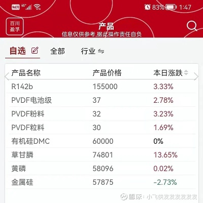 购买雪球球激活码或信支付官方下载,实效策略解析特供版V8.806——行业标杆产品深度解读
