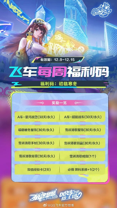 qq飞车激活码领取跟邮掌柜官方下载,精细定义探讨-Harmony款_v5.422