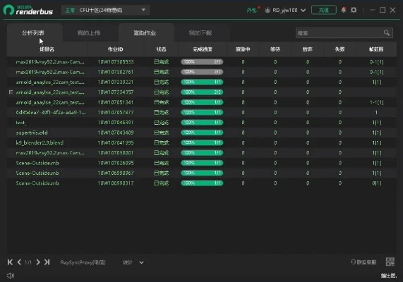 元佰佰激活码同流云辅助 单机版,全面执行数据计划_Phablet_v3.252