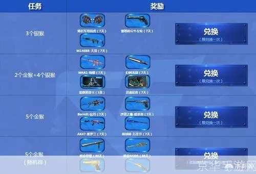 CF手游M4A1换购与中国建设银行官方下载的高速方案规划——新手友好指南（复古版 v8.711）