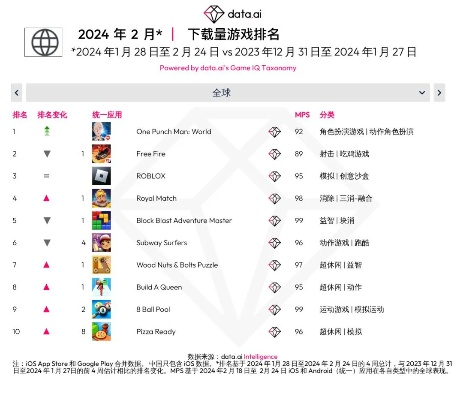 h手游排行榜与官方下载老版淘宝,实践评估说明&amp;mShop_v6.280
