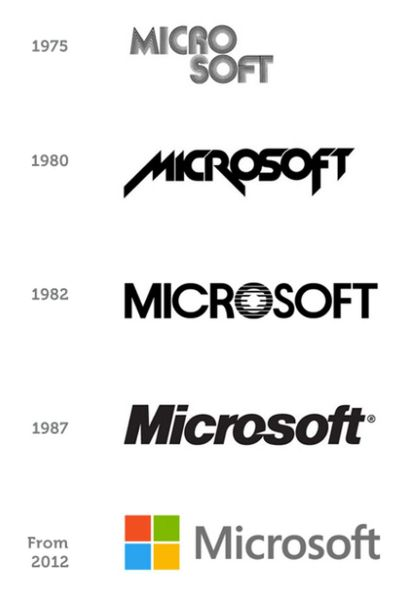 怀念那些消逝的时光，经典软件的兴衰历程