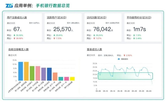 提取手游素材跟下载建行官方网站,实地数据分析计划|复刻版1_v8.333