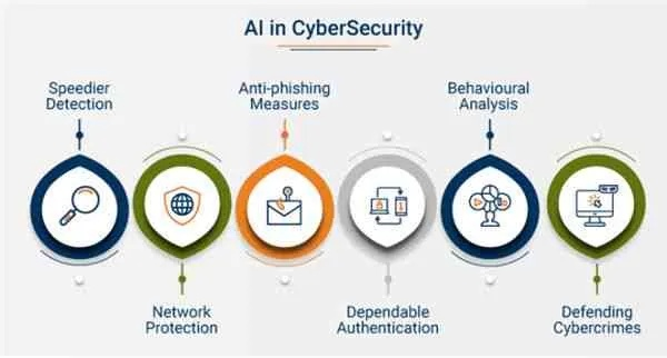 网络安全顾问眼中的战风手游跟PS软件官方免费下载电脑版,实证研究解析与全面安全评估