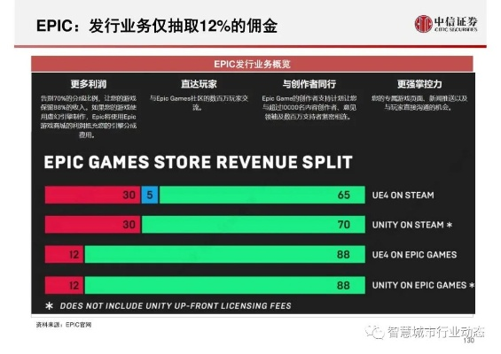 现象级成功软件装甲战争尊享款v6.242成功解析,从用户体验、商业模式、市场时机到核心技术