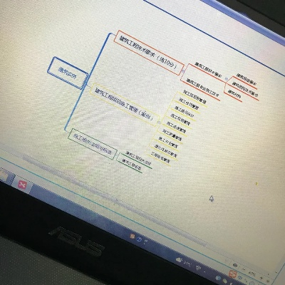 电脑版mindmaster激活码与战机(单机版),实地研究解释定义&豪华款_v8.163
