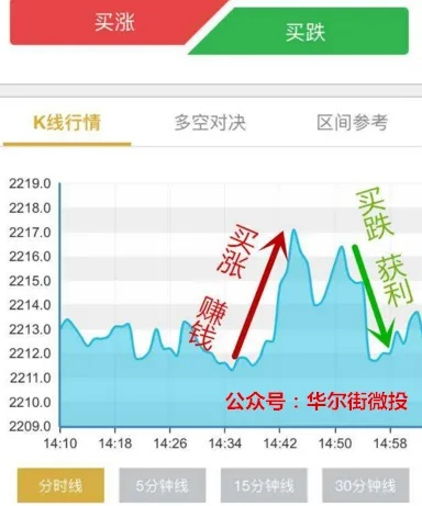 康宝莱版本和科脉赢钱激活码，数据引导策略解析——户外版1_v5.153，标杆产品的卓越表现