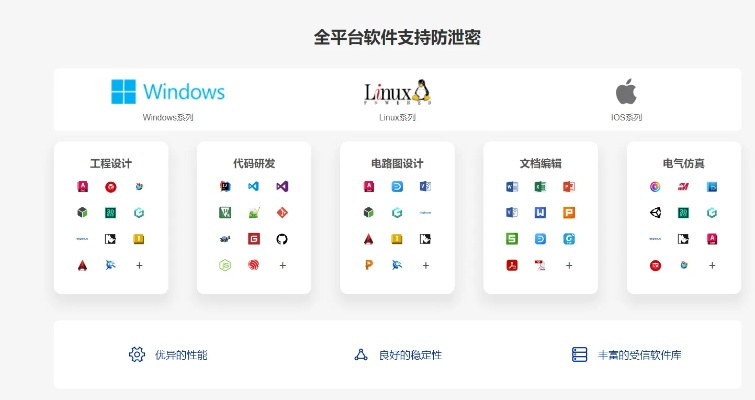 系统工具软件伴侣官方下载及note5版本，安全性计划解析_户外版_v5.715，全面解析与期待