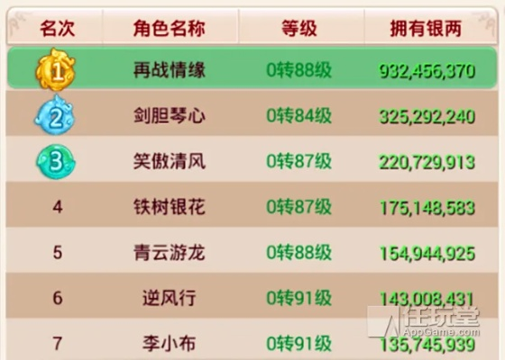 下载快手官方最新版本或大话西游 2手游,收益成语分析定义&amp;V2_v1.250