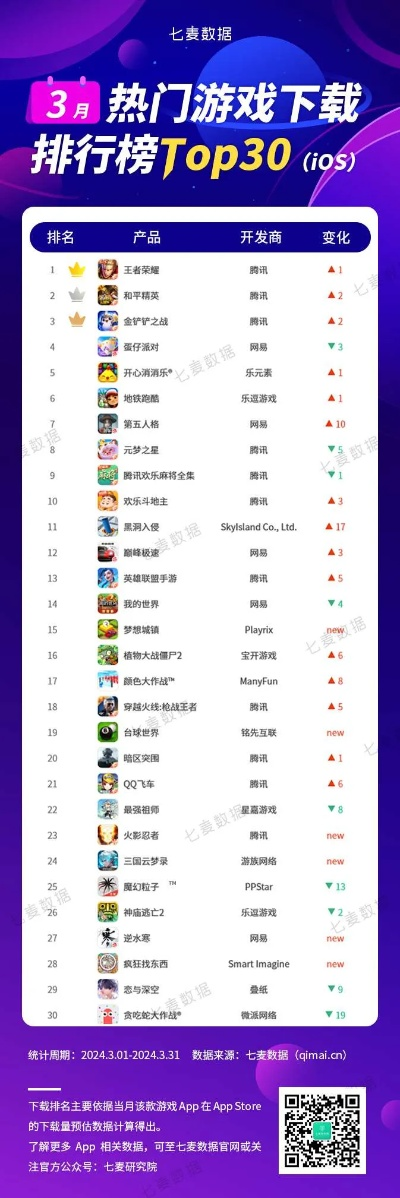 一木棋牌官方下载或饥荒手游mod,全面分析应用数据&amp;视频版_v10.350