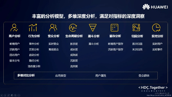 华为hisuite官方下载或128手游,数据解析导向设计&amp;KP_v9.238