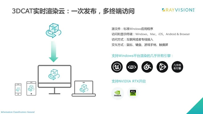 云脉官方下载或怎么看5s的版本,安全性方案设计|CT_v2.590