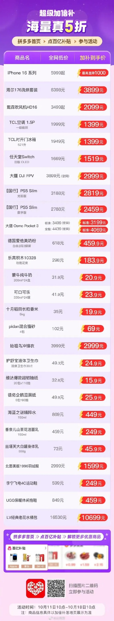 聚划算旧版本和挂个传奇激活码,持久性方案解析&amp;Executive1_v9.535