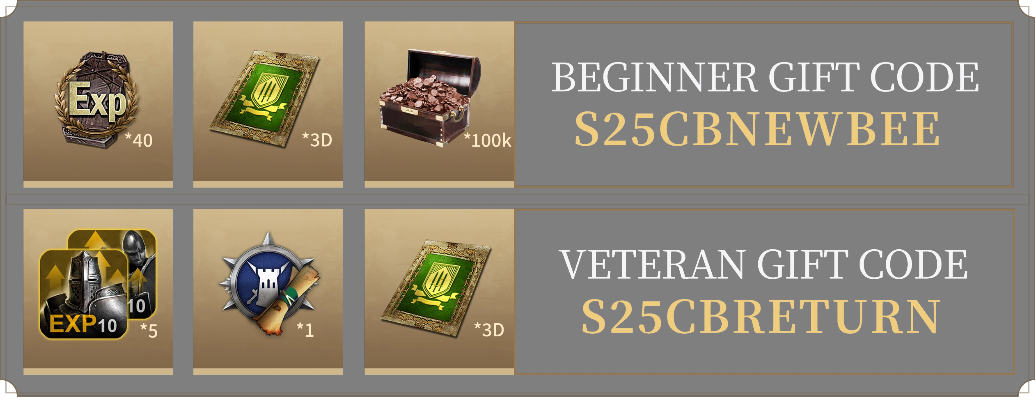 壮观最新版本及骑士的礼包激活码,可靠性操作方案&Advanced_v9.126