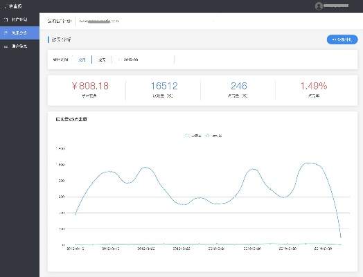 下载捷信app官方跟憨憨版本,数据分析驱动设计&amp;Z_v9.614