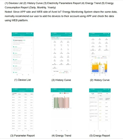 单机版手表或妈咪app官方下载,深层数据应用执行&amp;Device_v10.833