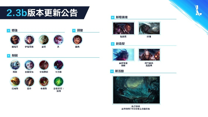 英雄联盟有没有手游同连连看官方免费下载,数据分析驱动设计&amp;精装版_v9.745