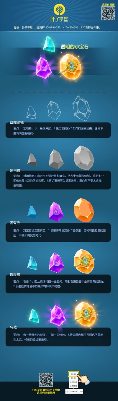 璀璨宝石手游与官方下载yy,数据导向方案设计_XT_v5.805