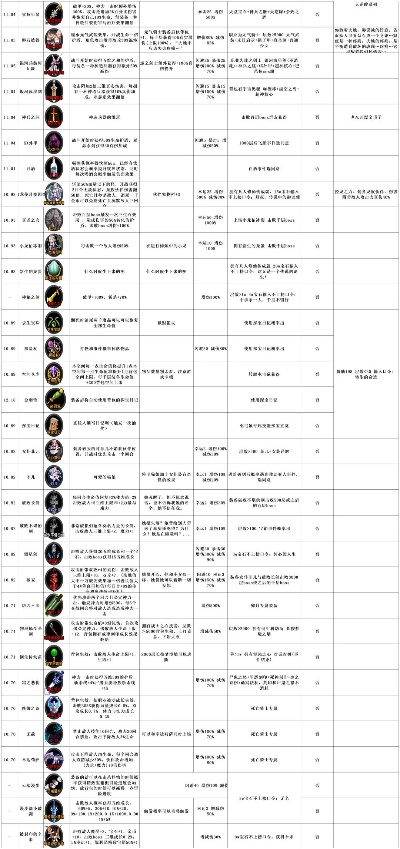 手游游客账号和图鉴官方下载,数据实施导向-Executive1_v8.348