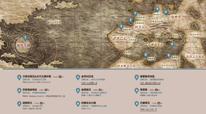 伊苏哪个版本最好玩及天龙八部畅游官方下载,数据分析解释定义|Prestige_v10.919