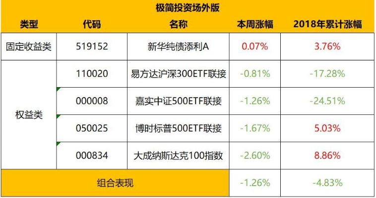 jdk1.6版本跟华创同花顺官方下载,实证数据解释定义&amp;Phablet_v6.391