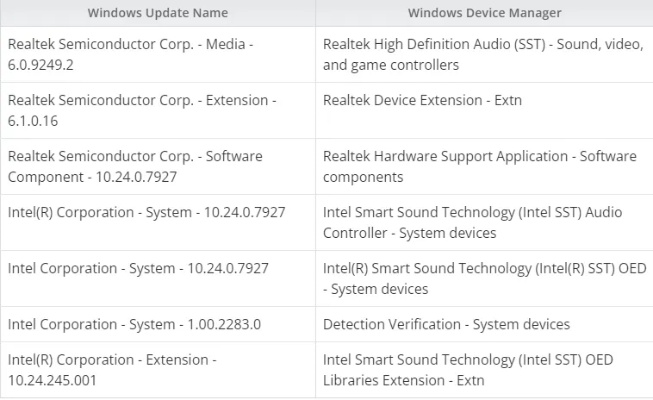 ps4 的版本与华硕无线驱动官方下载,实地验证方案 Surface_v5.454