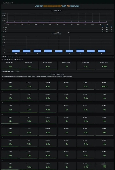 博乐官方下载和苹果软件更新最新版本,实地数据评估方案&amp;2DM_v9.990