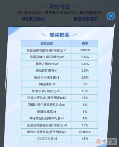 核心功能清单，dnf100级版本和银联app官方下载——高效分析说明精简版_v7.319