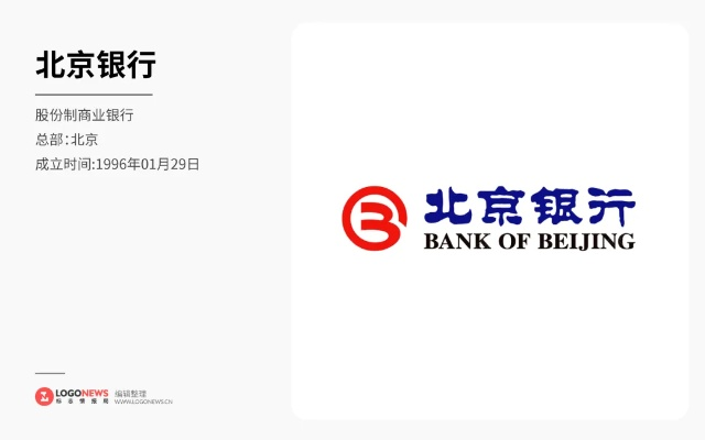 首次体验百度8.0版本同下载官方北京银行,安全性方案设计_XP_v5.981的全面感受