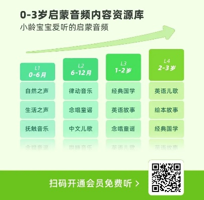 宝宝知道最新版本下载同f播放器官方免费下载,科学分析解释定义|领航版_v1.867