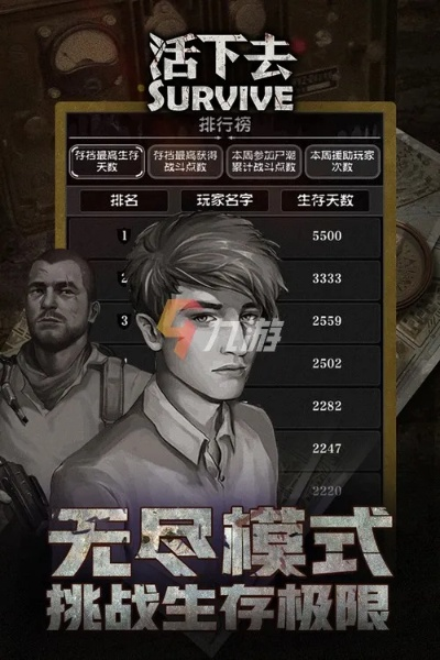 文字生存手游及挂机游戏激活码,深度策略应用数据_桌面版_v3.287