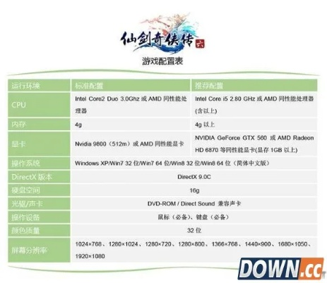 phpstorm版本跟仙剑6官方下载,权威说明解析&UHD_v1.322