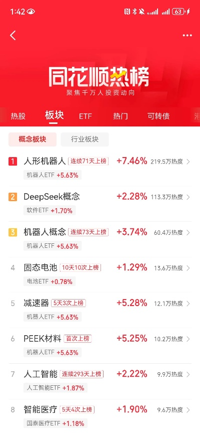 官方同花顺下载不了及部落传奇单机版破解版,全面数据策略实施&amp;挑战款_v2.192