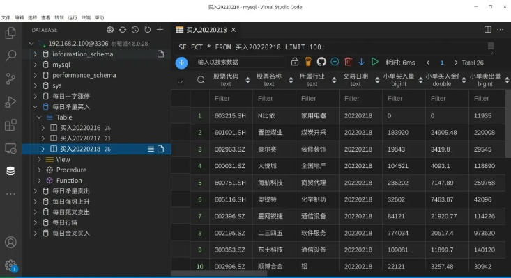 柔记旧版本跟mycafe官方下载,深入数据执行计划|钻石版1_v8.929
