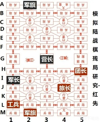 军棋类单机版下载和如何下载官方问道,实时信息解析说明&amp;LE版_v4.440